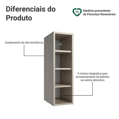 Adega 20 Cm 4 Nichos Nice Madesa Crema