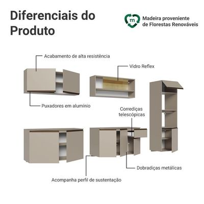 Armário De Cozinha Completa 300 Cm Suspenso Nice Madesa 03 Crema