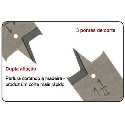 Broca Chata Pro 13mm (1/2'') Cromo Vanádio - Dupla Afiação