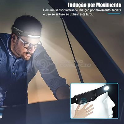 Lanterna De Cabeça Lt-391 Farol De Indução Multifuncional Luz Potente Recarregável Tipo-c 330lm