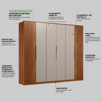 Guarda Roupa Casal 6 Portas Com Ripado E 6 Gavetas Atrice - Nogueira-nude Prime Tx