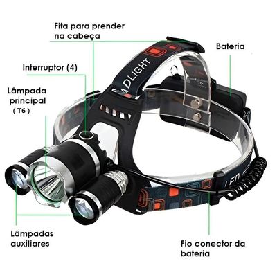 Lanterna De Cabeça 5 Led Recarregável De Longo Alcance Faixa Elástica