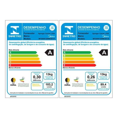 Máquina De Lavar Midea 13kg Healthguard Conectada Titanium MF200W130WB/GK-01 110V