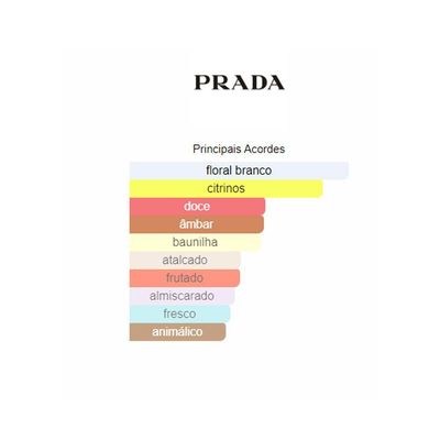 Perfume Prada Paradoxe Edp Refilavel Feminino 90ml