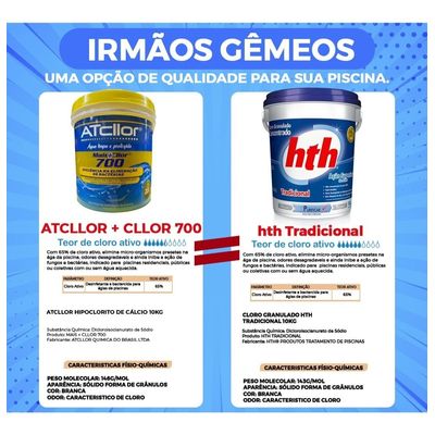 Cloro Piscina Granulado Maiscllor 700 Hipocalcio 10k Atcllor