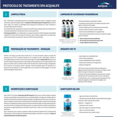 Kit Acqualife Tratamento Sem Cloro Para Spa E Ôfuro Keepclor