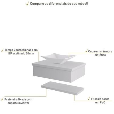 Conjunto Bancada C-cuba L38 E Prateleira Metrópole 605 Perffect Acetinado Branco Chess