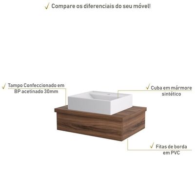 Conjunto Bancada C-cuba Q39 Metrópole 600 Carvalho Dark Nogal