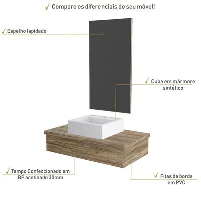 Conjunto Bancada C-cuba Q39 E Espelheira Metrópole 801 Branco Chess Carvalho