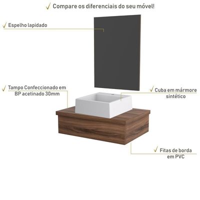 Conjunto Bancada C-cuba Q355 E Espelheira Metrópole 601 Carvalho Dark Nogal