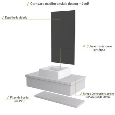Conjunto Bancada C-cuba Q39, Prateleira E Espelheira Metrópole 806 Perffect Acetinado Branco Chess