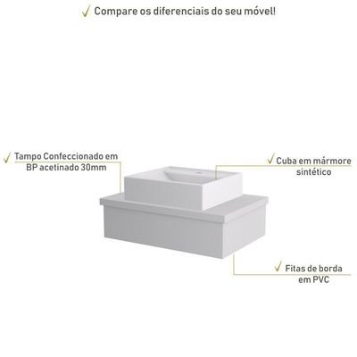 Conjunto Bancada C-cuba Q39 Metrópole 600 Perffect Acetinado Branco Chess