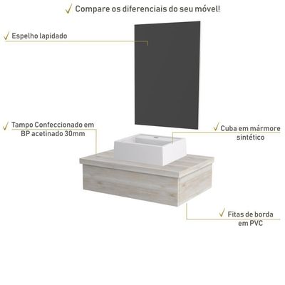 Conjunto Bancada C-cuba Q32 E Espelheira Metrópole 601 Preto ônix Snow