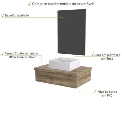 Conjunto Bancada C-cuba Q32 E Espelheira Metrópole 601 Branco Chess Carvalho