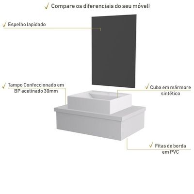 Conjunto Bancada C-cuba Q39 E Espelheira Metrópole 601 Perffect Acetinado Branco Chess