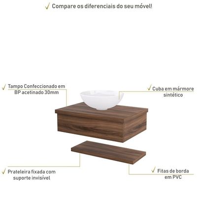 Conjunto Bancada C-cuba R35 E Prateleira Metrópole 605 Carvalho Dark Nogal