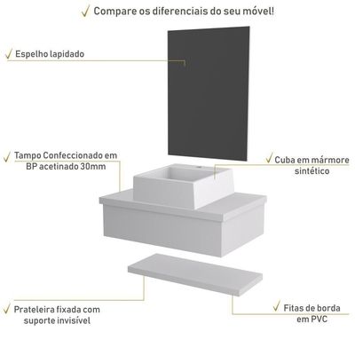 Conjunto Bancada C-cuba Q355, Prateleira E Espelheira Metrópole 606 Perffect Acetinado Branco Chess