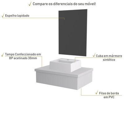 Conjunto Bancada C-cuba Q32 E Espelheira Metrópole 601 Perffect Acetinado Branco Chess