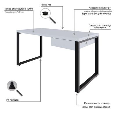 Mesa Diretor C-01 Gav. 150x70x75cm Yon Branco Tx-est.preta Branco Tx-est.preta