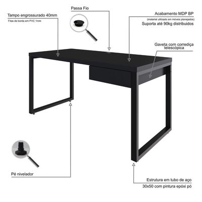 Mesa Diretor C-01 Gav. 150x70x75cm Yon Preto Tx-est.preta Preto Tx-est.preta