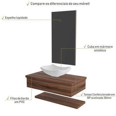 Conjunto Bancada C-cuba L42, Prateleira E Espelheira Metrópole 806 Carvalho Dark Nogal