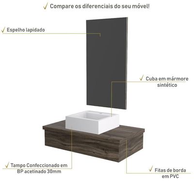 Conjunto Bancada C-cuba Q39 E Espelheira Metrópole 801 Carvalho Carvalho Dark