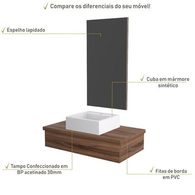 Conjunto Bancada C-cuba Q39 E Espelheira Metrópole 801 Carvalho Dark Nogal