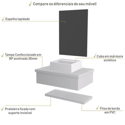 Conjunto Bancada C-cuba Q32, Prateleira E Espelheira Metrópole 606 Perffect Acetinado Branco Chess