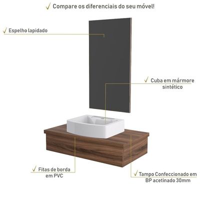 Conjunto Bancada C-cuba Aria 41 E Espelheira Metrópole 801 Carvalho Dark Nogal