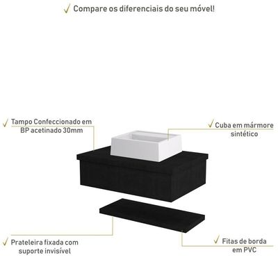 Conjunto Bancada C-cuba Q32 E Prateleira Metrópole 605 Nogal Preto ônix