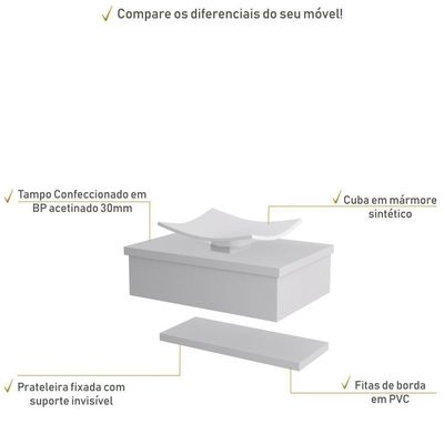 Conjunto Bancada C-cuba F44 E Prateleira Metrópole 605 Perffect Acetinado Branco Chess