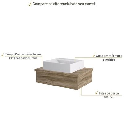 Conjunto Bancada C-cuba Q39 Metrópole 600 Branco Chess Carvalho