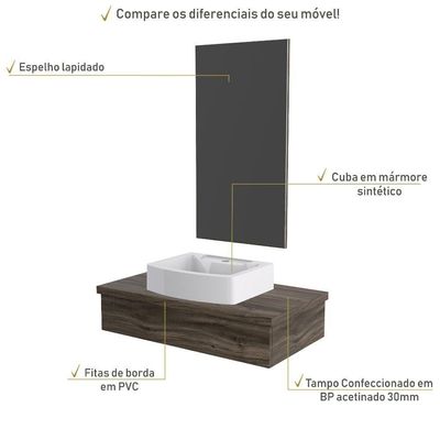 Conjunto Bancada C-cuba Aria 41 E Espelheira Metrópole 801 Carvalho Carvalho Dark