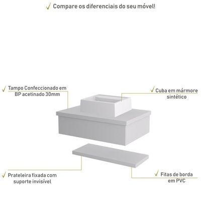 Conjunto Bancada C-cuba Q32 E Prateleira Metrópole 605 Perffect Acetinado Branco Chess