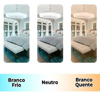 Ventilador De Teto Led Luzes Integradas Com Controle Remoto 36 Branco Bivolt