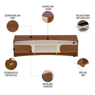 Rack Tv 86 Polegadas 220cm Com 2 Portas Reno Cedro Off White A09 - Mpozenato