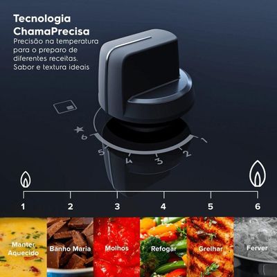 Cooktop à Gás Electrolux 5 Bocas Multi Chama Mesa Inox KE5XC Bivolt