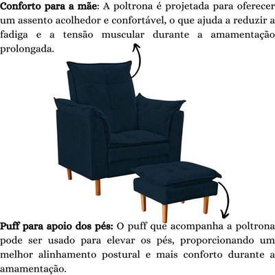 Poltrona De Amamentação Quarto De Bebê Com Puff Melina Suede Azul Marinho