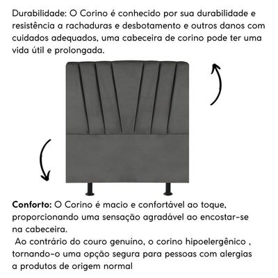 Cabeceira Solteiro Cama Box Estofada 100 Cm Antonella Corino Cinza