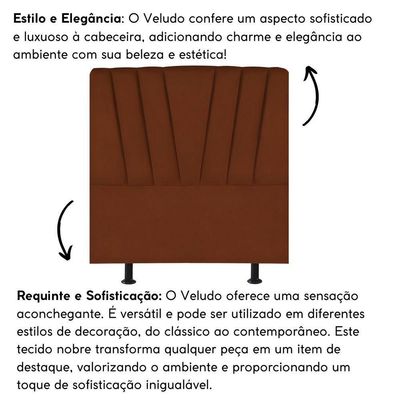 Cabeceira King Cama Box Estofada 195 Cm Antonella Veludo terracota