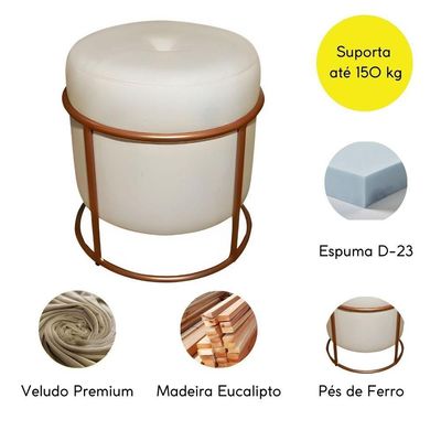 Puff De Ferro Decorativo Redondo Para Sala Argola Ariel Bege bronze Veludo