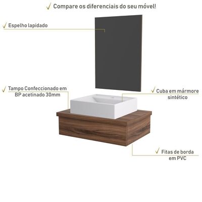 Conjunto Bancada C-cuba Q39 E Espelheira Metrópole 601 Carvalho Dark Nogal