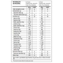 100% Whey Max Titanium X Dr. Peanut (900g) - Sabor: Paçoca