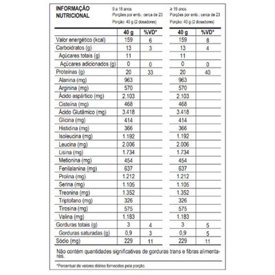 100% Whey Max Titanium X Dr. Peanut (900g) - Sabor: Paçoca