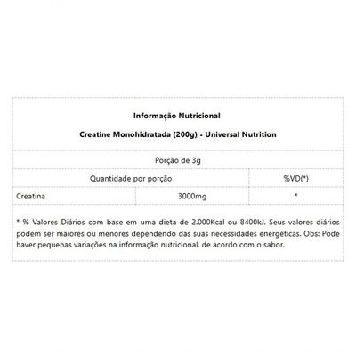 Creatine Monohydrate Combo (200g+200g) - Padrão: único