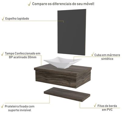 Conjunto Bancada C-cuba L38, Prateleira E Espelheira Metrópole 606 Carvalho Carvalho Dark