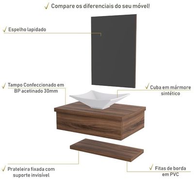 Conjunto Bancada C-cuba L38, Prateleira E Espelheira Metrópole 606 Carvalho Dark Nogal