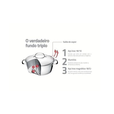 Jogo De Panelas Tramontina Allegra Inox 6 Peças
