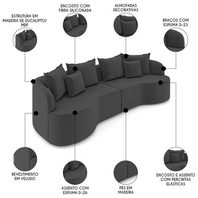 Sofá 4 Lugares 250cm Orgânico Quito Z08 Veludo Cinza Escuro - Mpozenato
