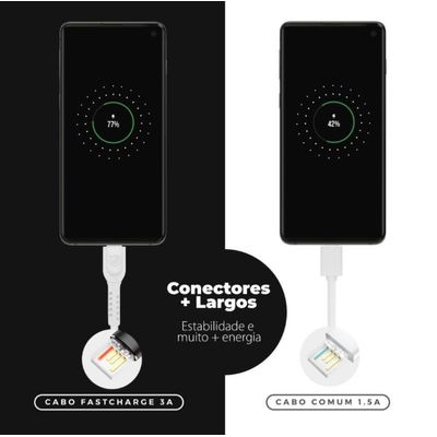 Cabo para controle Xbox One USB - Dual Shock Branco 1,2m - Gshield